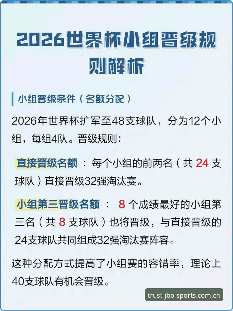 竞博官网推荐安装教程 2030世界杯扩军66队计划详解——从竞博平台入口看中国足球新机遇