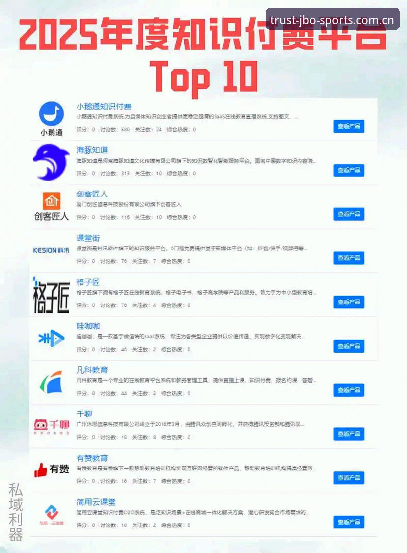 竞博实时资讯 竞博平台入口实用指南:2025年获取实时资讯与账号管理必备知识